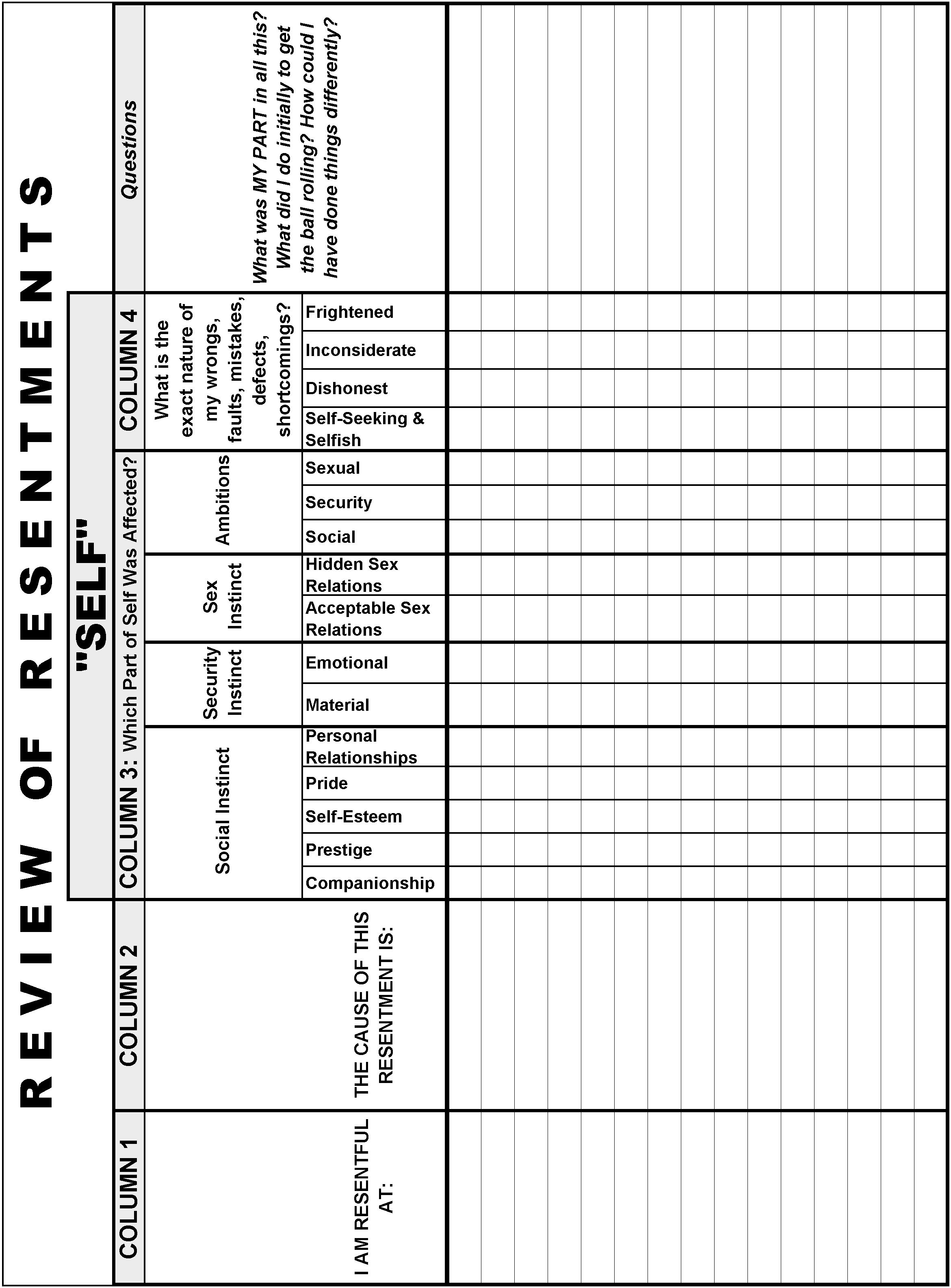 Step4-Worksheet-Resentments » Welcome to 12Stepping.org